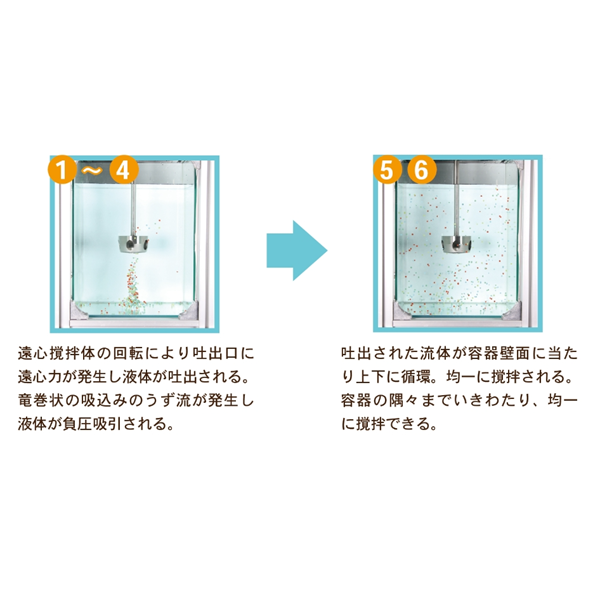 SAKAGUCHI坂口電熱Samicon 聚酰亞胺加熱器MPI-12型