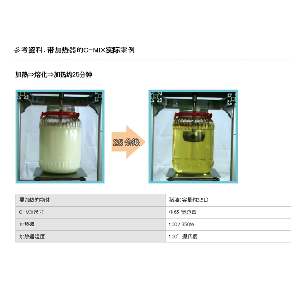 SAKAGUCHI坂口電熱Samicon 聚酰亞胺加熱器MPI-12型