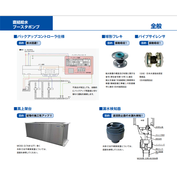 TERAL泰拉爾直連供水增壓泵MC5S-2020-1.1S2D-B