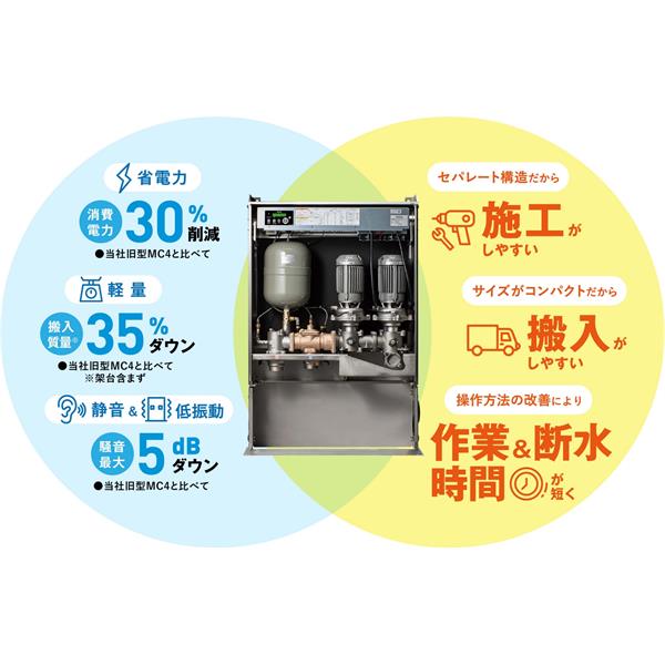 TERAL泰拉爾直連供水增壓泵MC5S-2020-1.1S2D-B