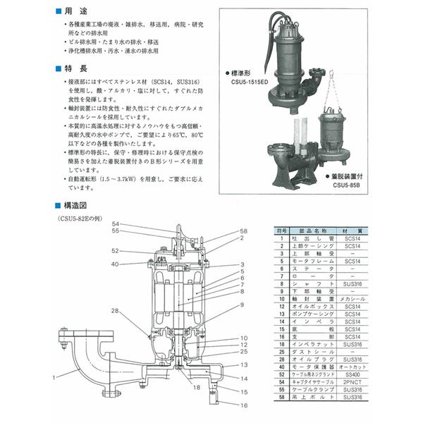 日本EIM 吸入式漩渦泵CIS22-100x80Wa 5.5kw