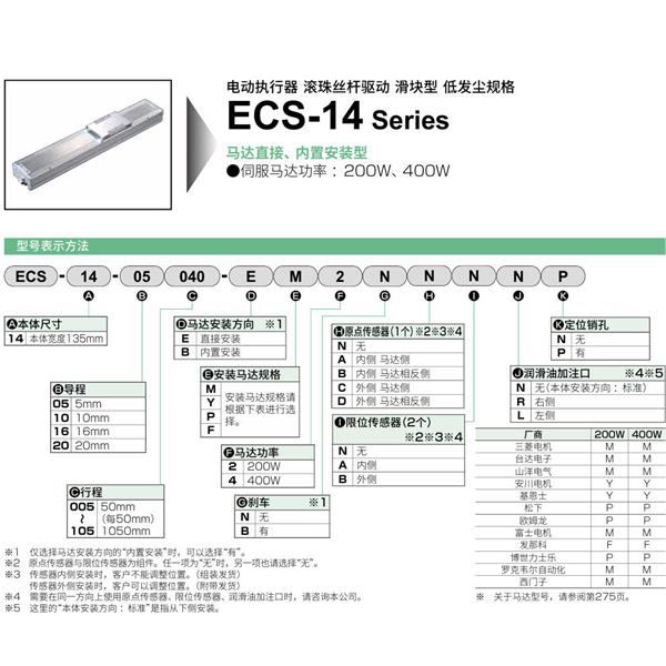 CKD喜開理電動執行器（無馬達型）滑塊型ESC-14-05015-EM2NNNNN