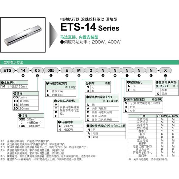 CKD喜開理電動(dòng)執(zhí)行器（無馬達(dá)型）滑塊型ETS-14-05005-EM2NNNNN