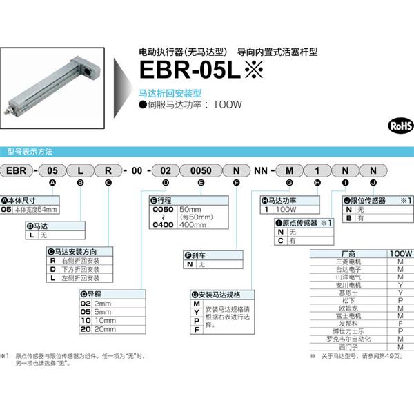 CKD喜開理電動執(zhí)行器（無馬達型）滑塊型EBR-05LR-00-100400NNN-F1CB