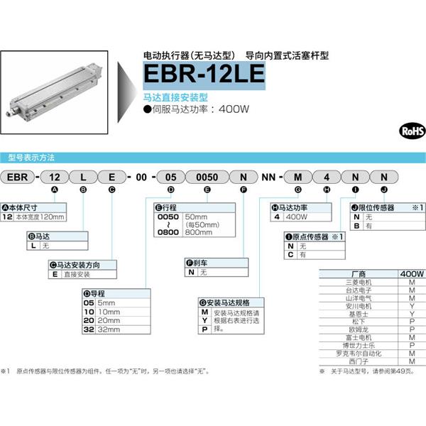 CKD喜開理電動執行器（無馬達型）滑塊型EBR-12LE-00-050050NNN-M2NN