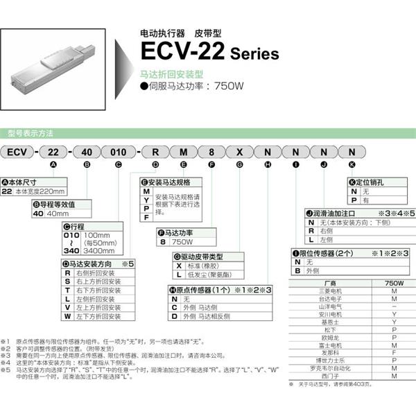 CKD喜開理電動執行器（無馬達型）滑塊型ETV-22-400350-WF8LDBRN