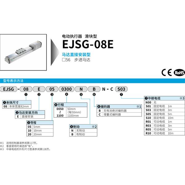 CKD喜開理電動執行器（無馬達型）滑塊型EJSG-08E050050NBN-CS10
