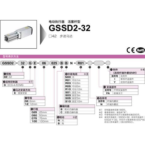 CKD喜開理電動執行器（無馬達型）活塞型GSSD2-32GE-09020NB-N00