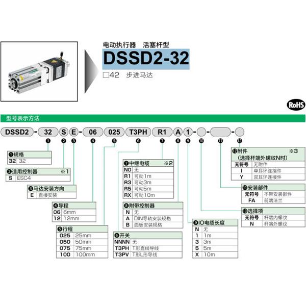 CKD喜開理電動執行器（無馬達型）活塞桿型DSSD2-32SE-12100T3PHRXBX