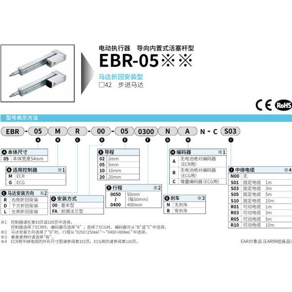 CKD喜開理電動執(zhí)行器導(dǎo)向內(nèi)置式活塞桿型EBR-05GD-FA-100400BCB