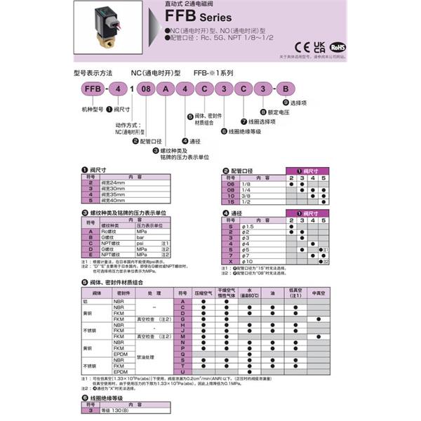 CKD喜開理多種流體直動式2?3通電磁閥FFB-5110E5U5J6-P