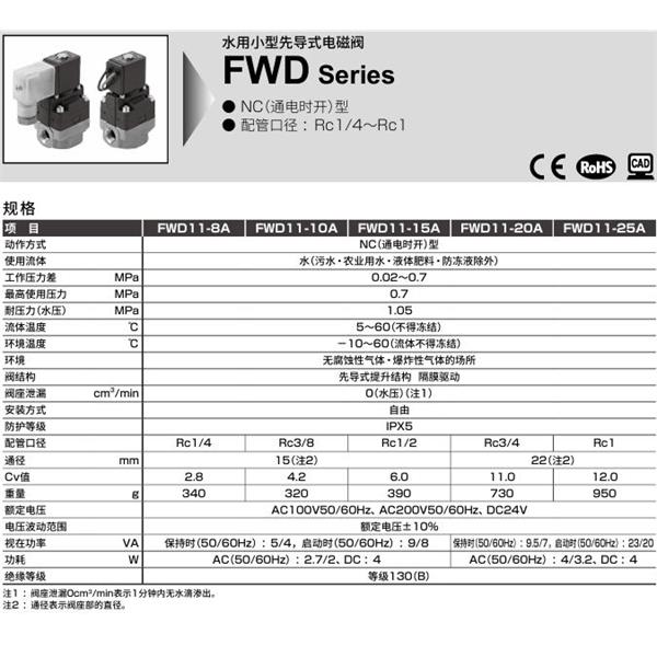 CKD喜開理水用小型先導式電磁閥FWD11-10N-E2HSB-DC24V