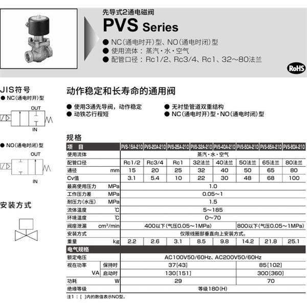 CKD喜開理先導式2通電磁閥PVS-20A-210-AC100V