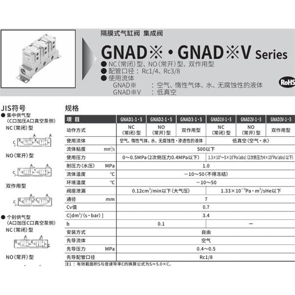 CKD喜開理氣控型2通閥（氣缸閥）GNAD1-1-2-R