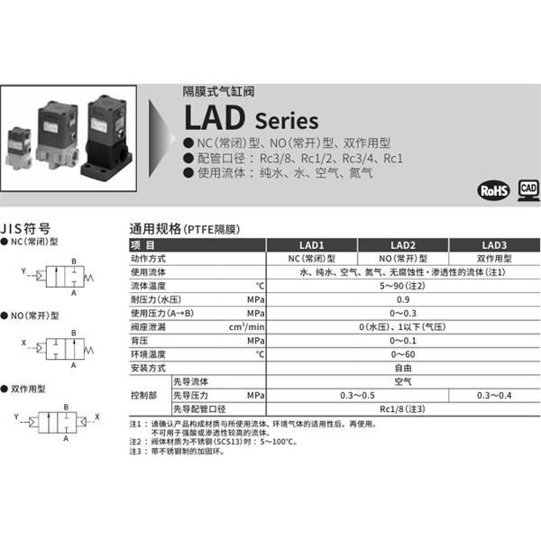 CKD喜開(kāi)理隔膜式氣缸閥LAD1-15A-FB