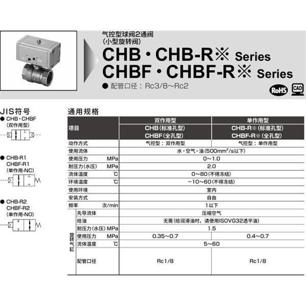 CKD喜開理氣控式球閥2?3通閥CHBF-32