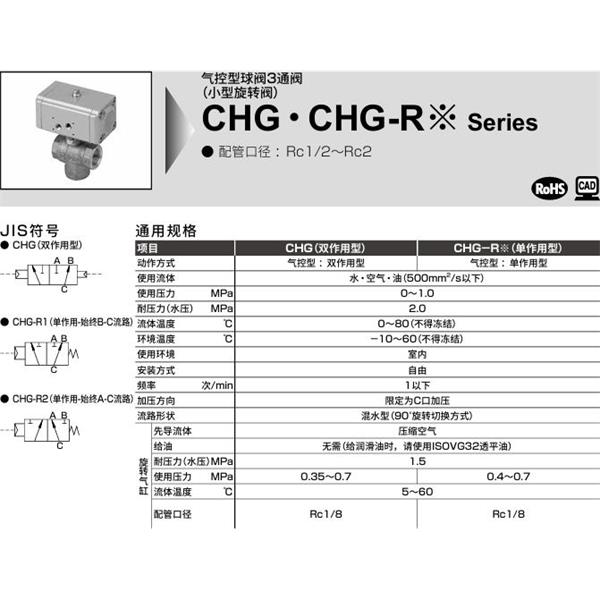 CKD喜開理氣控式球閥2?3通CHG-32- E