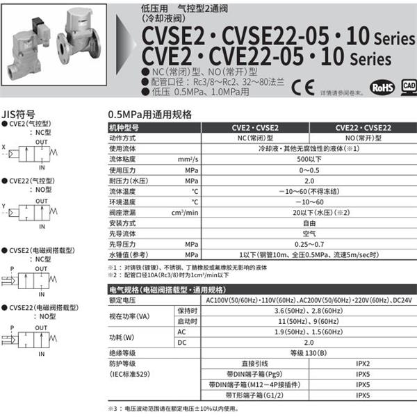 CKD喜開理氣控式2通閥（冷卻液閥）CVSE22-40F-10-B3RB-R-3