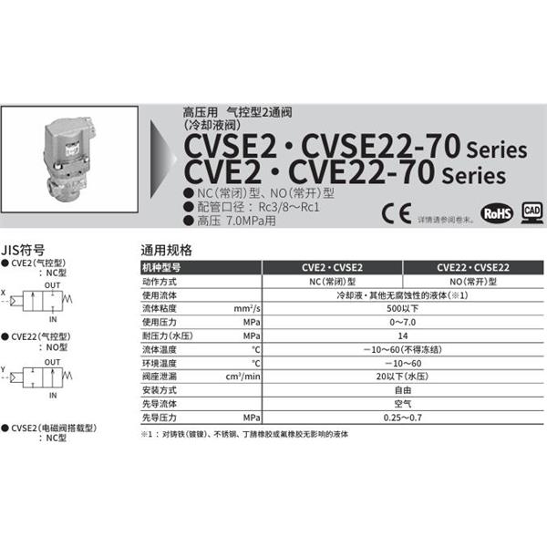 CKD喜開理氣控式2通閥（冷卻液閥）CVSE2-15A-70-B3R-B-3