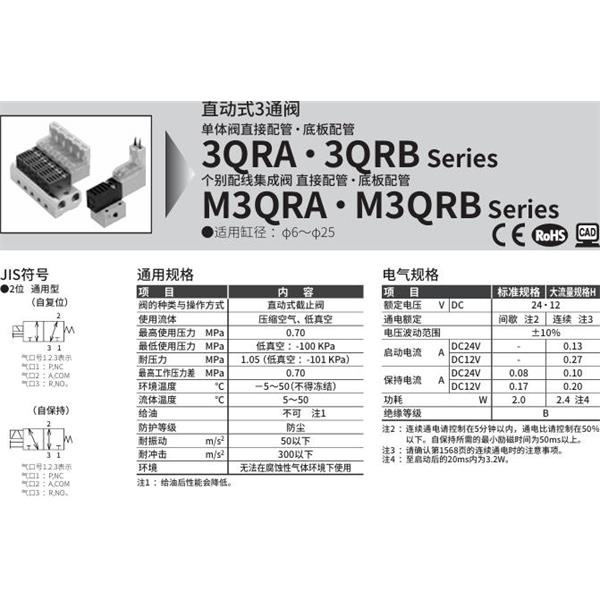 CKD喜開理直動式3通電磁閥M3QRA110-M5-C22-9-4