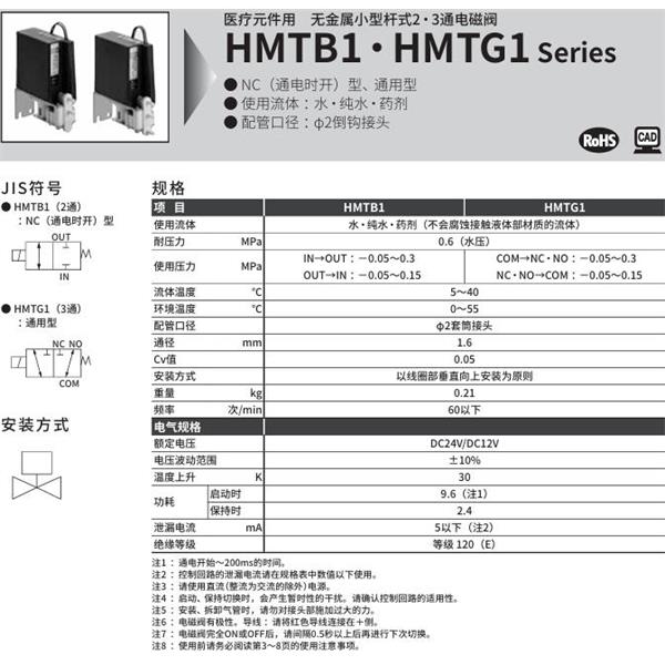 CKD喜開理醫(yī)療儀器用無金屬小型桿式2?3通電磁閥HMTB1-2TN-PE-DC12V