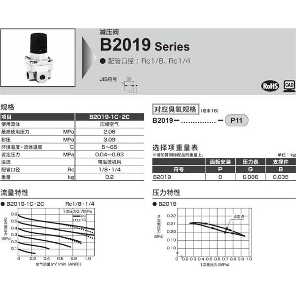 CKD喜開理小型減壓閥B2019-2C-NB