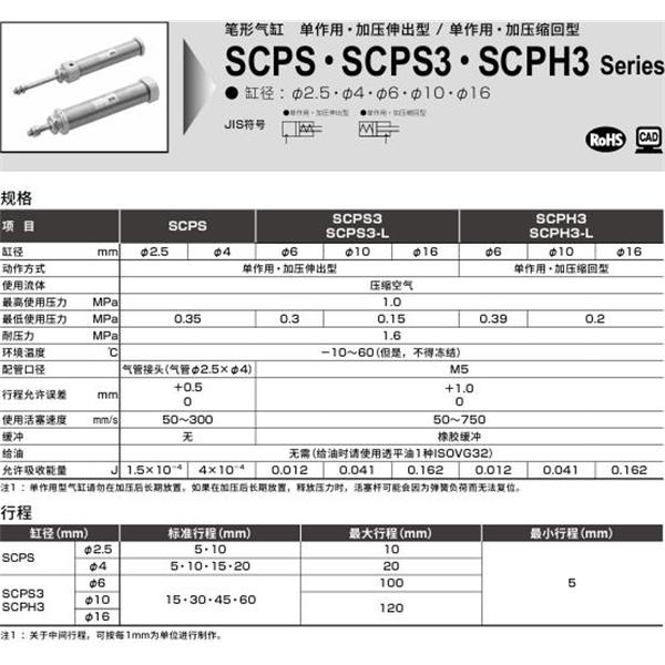 CKD喜開理筆形氣缸SCPS3-L-00-16-15-T0H-H-Y